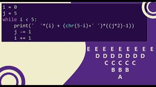 90 Alphabet Triangle Pattern without any pre-defined method using while loop in Python
