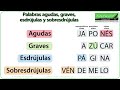 palabras agudas graves esdrújulas y sobresdrújulas en español