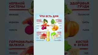 Полезно знать  #полезныесоветы #польза #здоровье #полезнознать