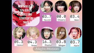 [BDAY SPECIAL] How would my 5th Gen GG Biases sing “Strategy” by Twice