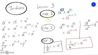 Indices(PT3/SPM/IGCSE)