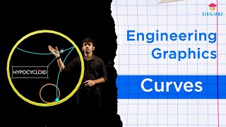 Curves | Engineering Graphics | Civilianz