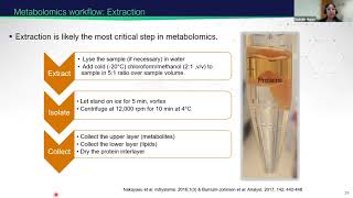 Introduction to Metabolomics | 2021 EMSL Summer School