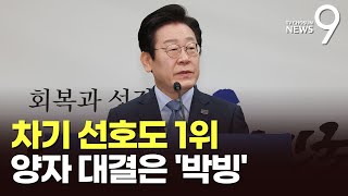 '차기 선호도' 1위 이재명, 가상 양자대결에선 '박빙' [뉴스9]