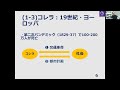 コロナが変えた社会 2【東北大学 rieti共催シンポジウム】