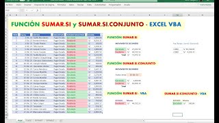 APRENDE A USAR LA FUNCIÓN SUMAR.SI y SUMAR.SI.CONJUNTO - Excel VBA