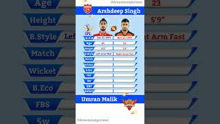 Arshdeep Singh vs Umran Malik || IPL Bowling Comparison | 105 | #shorts #cricket