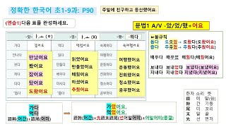 529늘배움 즐거운 한국어 초급1 9과 문법 았었 아어서 ㄷ불규칙