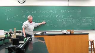 Phy Lab 2210 Error prop tutorial