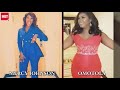 Secret Questions With Annie Idibia