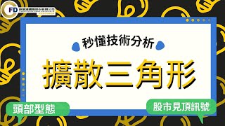 秒懂技術分析｜擴散三角形