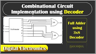 Combinational Circuit Implementation using Decoder || Full Adder using 3x8 Decoder