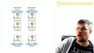 Writing a simple example of Feistal Cipher