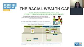Louisiana Leaders: Understanding the Racial Wealth Gap