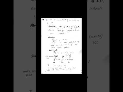 #Liquid Chromatography Notes #shorts