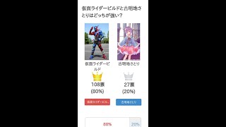 仮面ライダービルドと古明地さとりはどっちが強い？【投票結果】 #Shorts