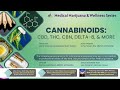 Cannabinoids: CBD, THC, CBN, Delta-8, & More - May 10, 2023