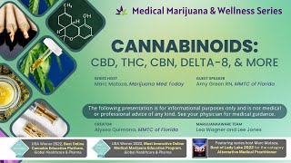 Cannabinoids: CBD, THC, CBN, Delta-8, & More - May 10, 2023