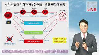 GL그룹 화요SOMㅣ모르면 손해보는 사업설명 - 권혁선ㅣ2022년 1월 4일(화) 오전 10시 30분