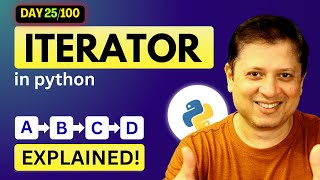 Python Iterators Explained 🔁 | What Really Happens Behind a For Loop?