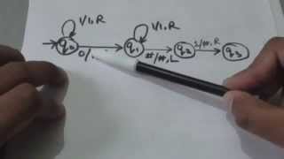56. TURING MACHINE - COMPUTING FUNCTION