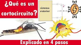 ¿como se produce un CORTOCIRCUITO? || Análisis teórico (ley de ohm y efecto juole)