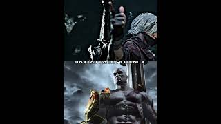 Dante vs Kratos #marvel #dc #shorts #battle #kratos #godofwar #dante #thor #superman