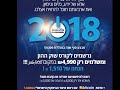 *** מבצע סוף שנה ***