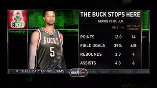 [Playoffs Ep. 8] Inside The NBA (on TNT) Halftime – Bucks vs. Bulls - Highlights Game 5 - 4-27-15