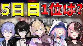 【V最協】あのチームが強すぎる！公式カスタム5日目の全チーム順位結果【切り抜き/Vtuber/APEX】