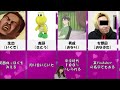 エッッッッな響きの名字 20選【まとめ】