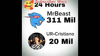 UR•Cristiano Ronaldo Vs MrBeast 🔴live sub count#prismlivestudio#mrbeastlive#urcristino#shortsfeeds