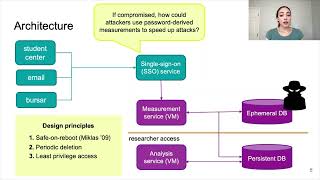 USENIX Security '22 - Gossamer: Securely Measuring Password-based Logins