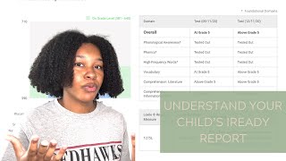 How to Understand the iReady Report : Identifying Areas of Improvement & Supplementing Learning