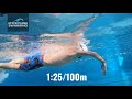 [Stroke Analysis] 53-Minute Ironman Swim!