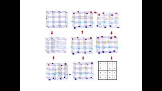 Sudoku and Integer Programming using Matlab intlinprog