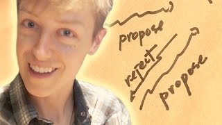 Stable Marriage Problem (the math bit)