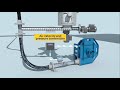 sodimate inc. pneumatic conveying system