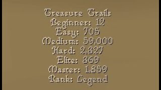 59 000 Medium Clues Achieved Collection Log