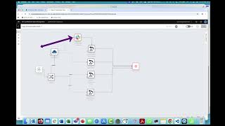 webMethods integration demo