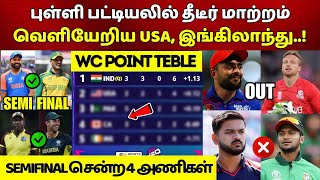 T20 World Cup 2024 Super 8 Point Table Tamil, IND Vs AUS T20 World Cup 2024 Final, USA Out, ENG, WI