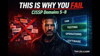 CISSP Domains 5–8 Explained Clearly | IAM, Testing, Operations & Software Security | Strategy Guide