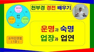 천부경 경전 배우기 (1강) - 운명, 숙명, 업장과 업연의 정의와 해설