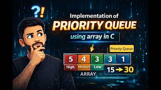 Priority Queue using Array in C | Step-by-Step + Code + Example| Pritesh D. Patel