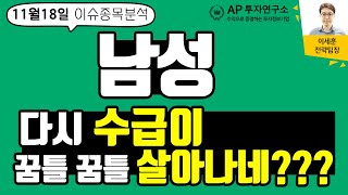 남성(004270) - 다시 수급이 꿈틀 꿈틀 살아나네???