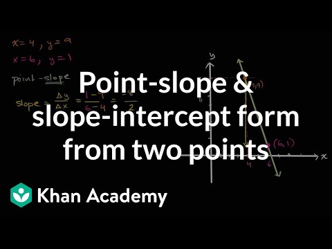 Point-slope and slope-intercept form from two points | Algebra I | Khan Academy Point-slope and slope-intercept form from two points | Algebra I | Khan Academy