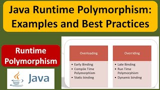 Java Runtime Polymorphism: Examples and Best Practices | What is Runtime Polymorphism in Java?