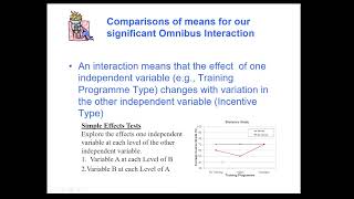 2 way ANOVA Simple Main Effects