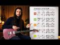 How PROs Unlock MINOR Chords with the CAGED System