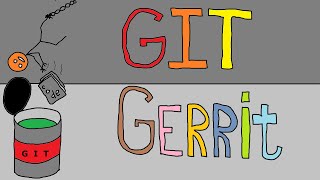 Git Gerrit Basics. The difference, Change, patchset and other our friends